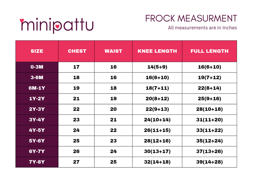 Navy - Green Magenta Butta Frock